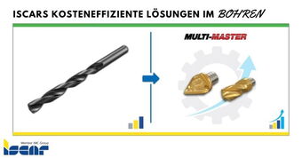 ISCAR Bohren Multimaster