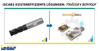 ISCAR Fräsen und Bohren QuickDMill