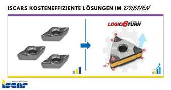 ISCAR Drehen Logiq6Turn