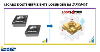 ISCAR Drehen Logiq4Turn