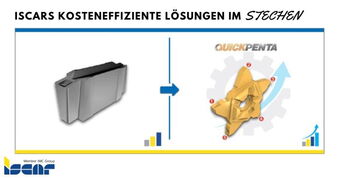 ISCAR Stechen QuickPenta