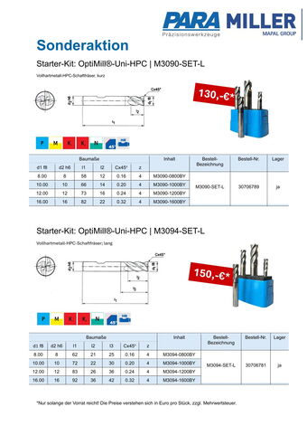 Sonderaktion OptiMill Starter Kits