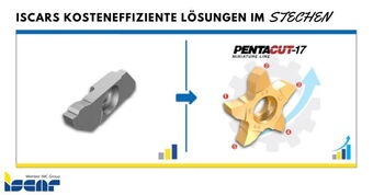 ISCAR Stechen PentaCut 17